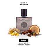 Rio De Brazil Inspired By CK Euphoria - Men - 50ml